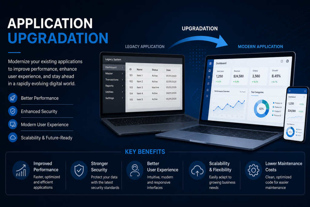 Application Upgradation